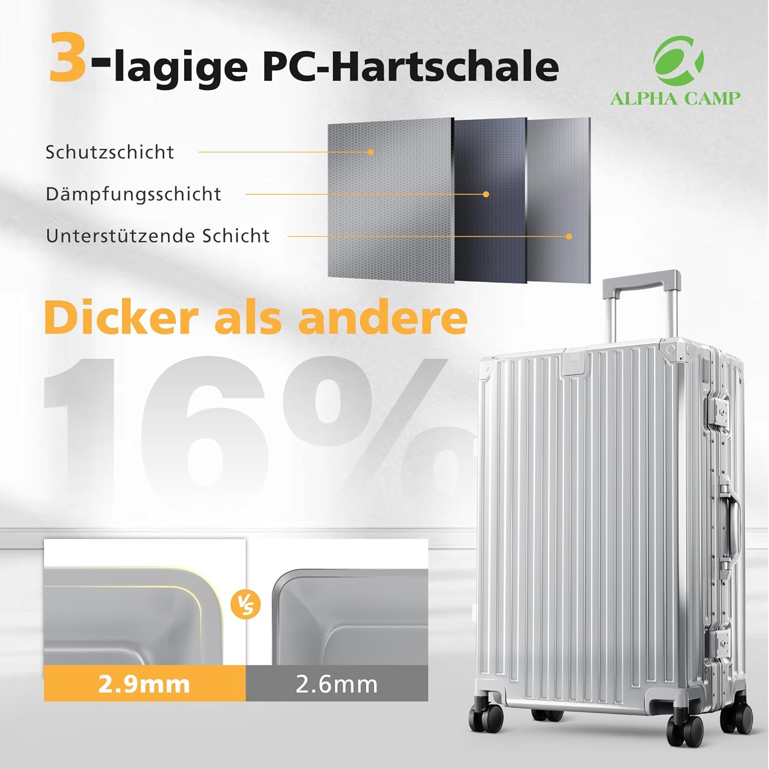 ALPHA CAMP Koffer Set M L Hartschalenkoffer Set Mittelgroß mit Rollen Suitcase Set Polycarbonat Aluminium Rahmen Kofferset 2 Teilig TSA Schloss Handgepäck Luggage Reisekoffer Silber Rollkoffer Reisen