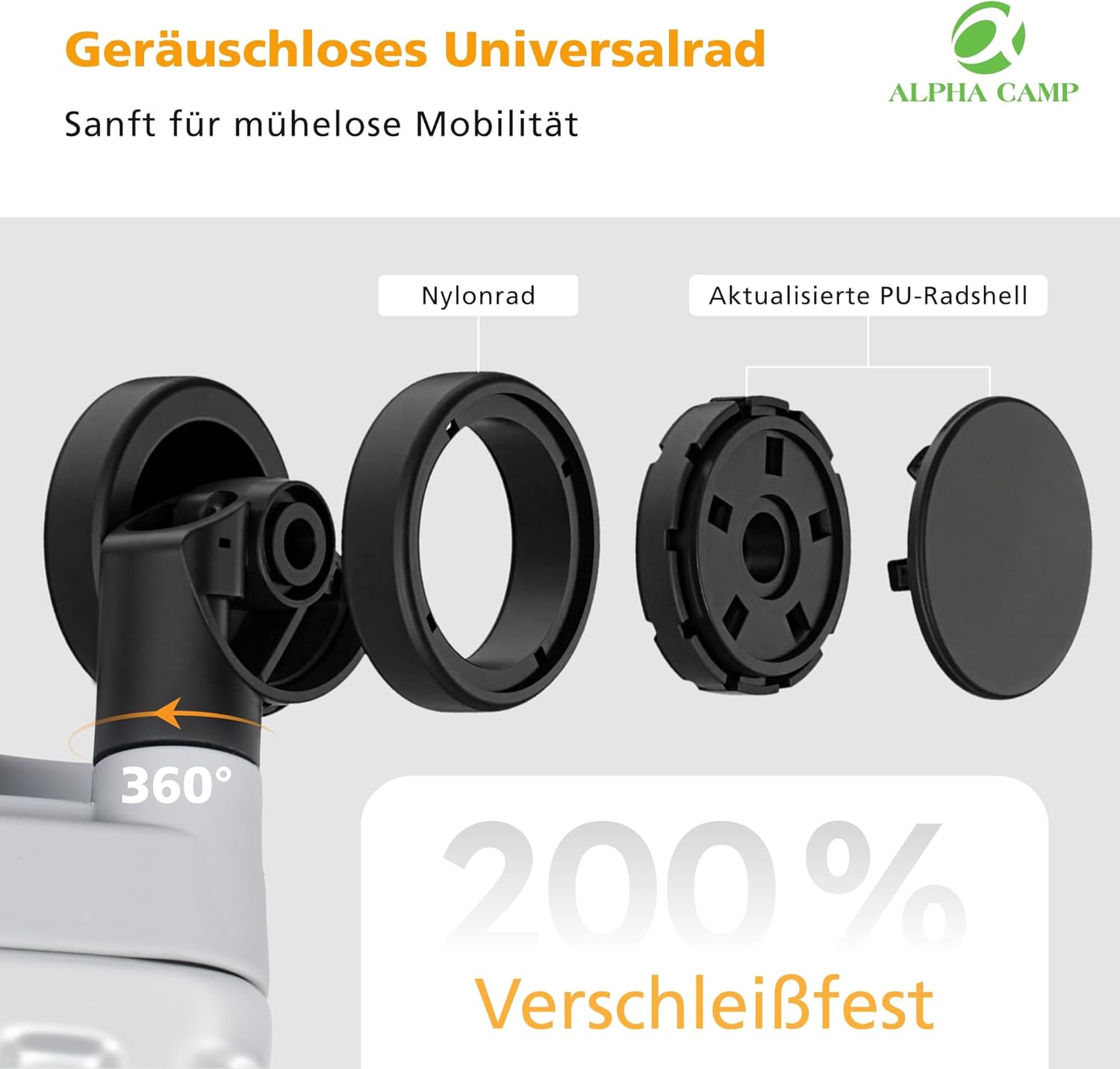 ALPHA CAMP Koffer Set M L Hartschalenkoffer Set Mittelgroß mit Rollen Suitcase Set Polycarbonat Aluminium Rahmen Kofferset 2 Teilig TSA Schloss Handgepäck Luggage Reisekoffer Silber Rollkoffer Reisen