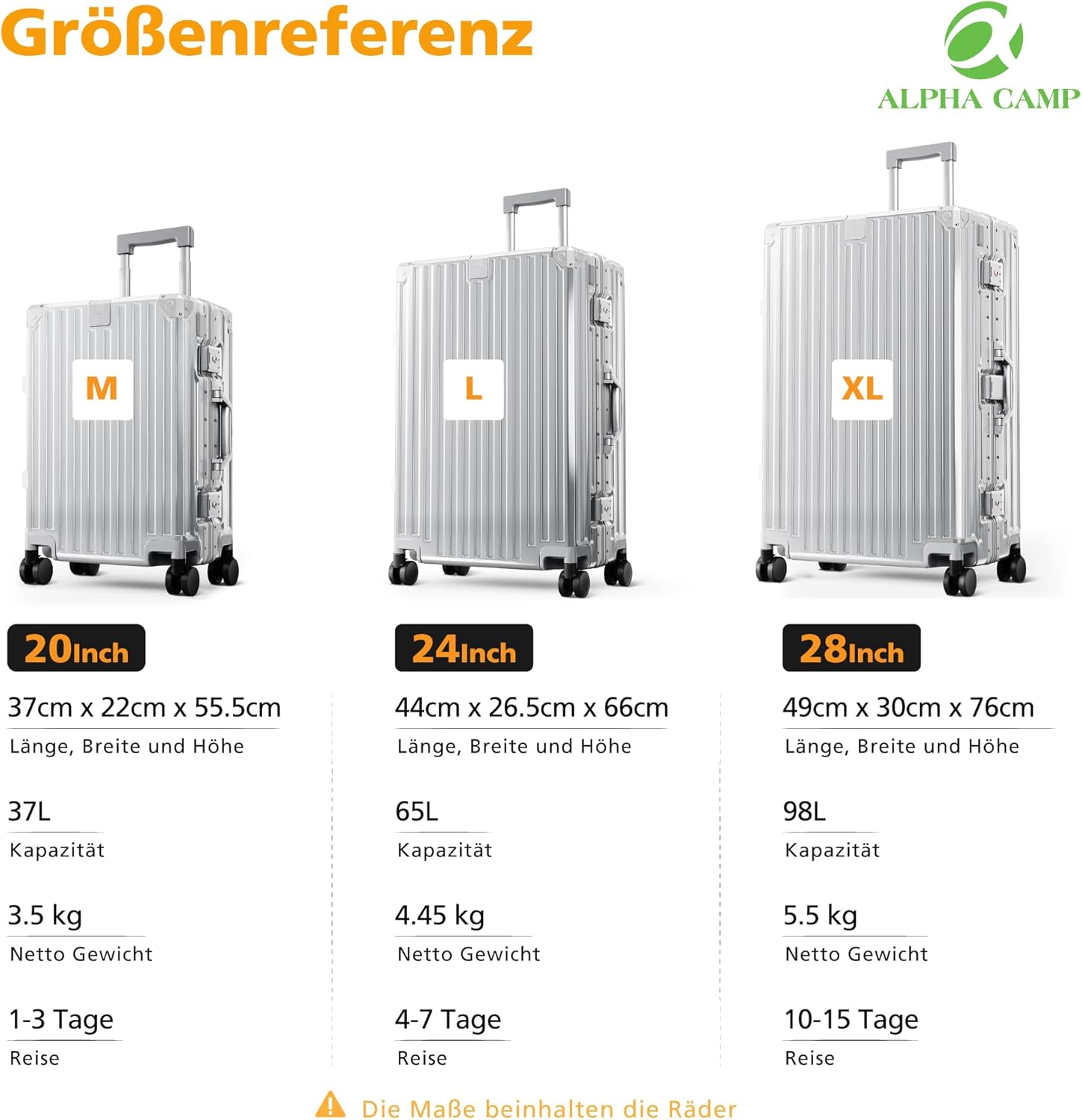 ALPHA CAMP Koffer Set M L Hartschalenkoffer Set Mittelgroß mit Rollen Suitcase Set Polycarbonat Aluminium Rahmen Kofferset 2 Teilig TSA Schloss Handgepäck Luggage Reisekoffer Silber Rollkoffer Reisen